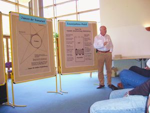 In unserem Gruppendynamik Seminar lernen Sie die Gesetzmäßigkeiten in der Gruppenentwicklung kennen für ein verbessertes Teamwork. Jetzt informieren!