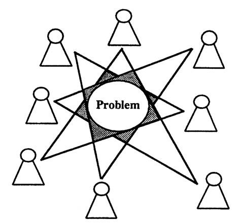 Problemstern